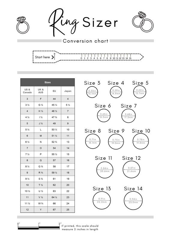 Sizefinder Tool Usage Guide